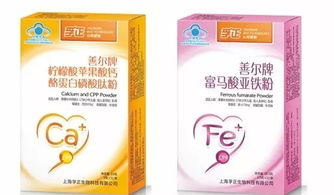 門店高利潤產品原來是它！保健食品的賺錢邏輯揭秘